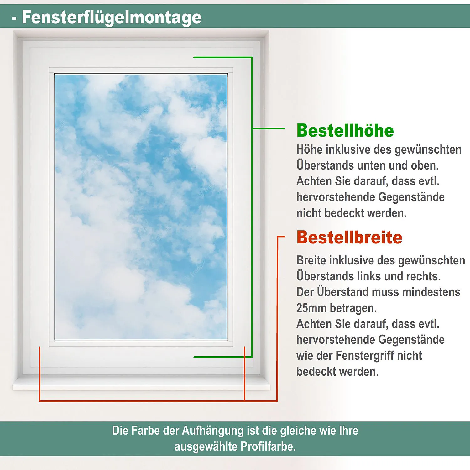 Fensterflügelmontage